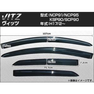 クスコ セーフティ21 ロールバー (6点/2名/ダッシュ貫通) インテグラ