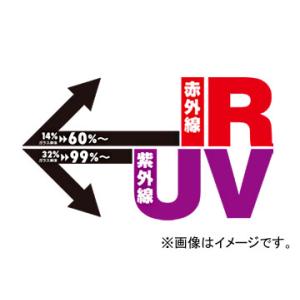 メッシュサンシェード ジープ ラングラー 年列目窓用