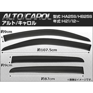 ブライツ BRIGHTZ アルト・アルトエコ HA25S HA25V HA35S 超超鏡面