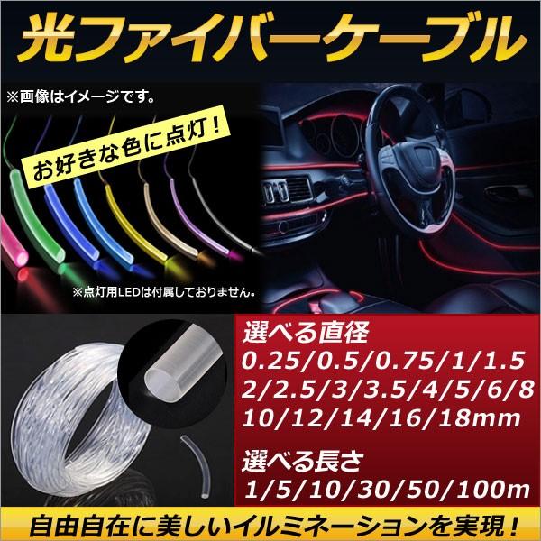 AP 光ファイバーケーブル 丸形モール 径1.5mm 1メートル 自由自在に美しいイルミネーションを...