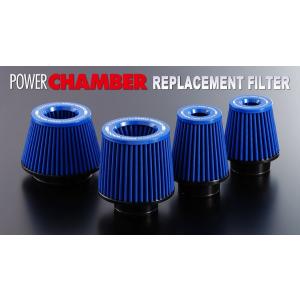 零1000（ZERO1000） パワーチャンバー for K-Car 交換用フィルター