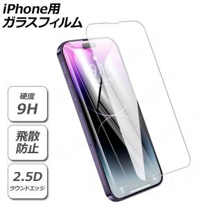 iPhone用ガラスフィルム 硬度9H 2.5Dラウンドエッジ加工 iPhone15シリーズ 機種グループ2 AP-MM0074｜apagency