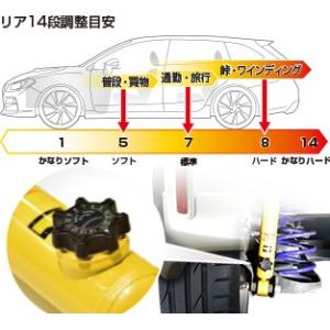 Zc32s ダウンサス　カヤバ ローファースポーツ　スタビリンク付き KYB KYB(カヤバ) ショックアブソーバー＋スプリング Lowfer