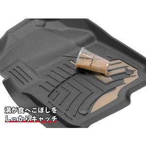 【WeatherTech正規輸入元】ルノー メ...の詳細画像3