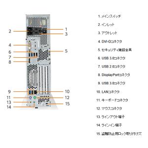 美品 FUJITSU ESPRIMO D588...の詳細画像5