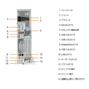 美品 FUJITSU ESPRIMO D588...の詳細画像5
