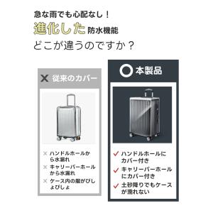 スーツケースカバー 防水 キャリーケースカバー...の詳細画像3