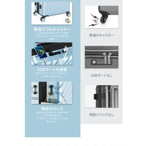 【3台セール限定4980円!】スーツケース 拡...の詳細画像4