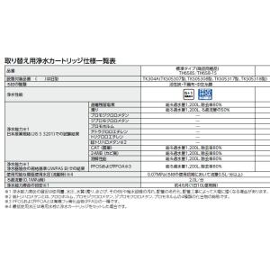 TOTO TH658-1S 浄水カートリッジ ...の詳細画像1