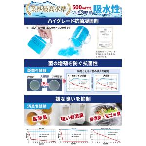 最安値に挑戦★＼便座すらも不要・TBSテレビで...の詳細画像4