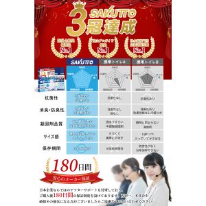 最安値に挑戦★＼便座すらも不要・TBSテレビで...の詳細画像5