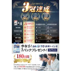＼最高水準の除去率・TBSテレビで紹介/[Ya...の詳細画像5