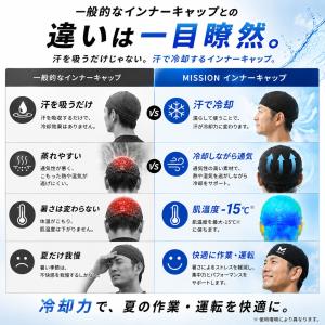 [MISSION] インナーキャップ ヘルメッ...の詳細画像3