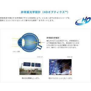 コンタクトレンズ 乱視用 1day メダリスト...の詳細画像2