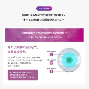遠近両用コンタクト コンタクトレンズ 1day...の詳細画像1