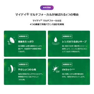 遠近両用コンタクト コンタクトレンズ 1day...の詳細画像3