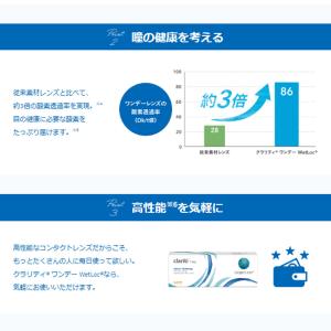 コンタクトレンズ 1day クラリティワンデー...の詳細画像3