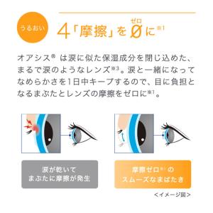コンタクトレンズ 乱視用 2week アキュビ...の詳細画像5
