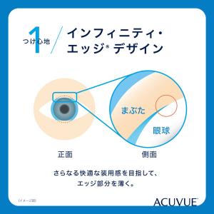 コンタクトレンズ 1day ワンデーアキュビュ...の詳細画像1
