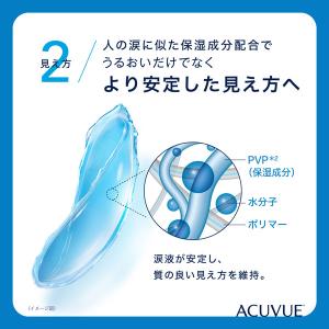 コンタクトレンズ 1day ワンデーアキュビュ...の詳細画像2