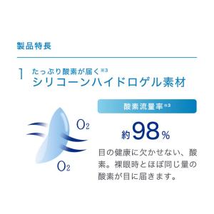コンタクトレンズ 1day ワンデーアキュビュ...の詳細画像1