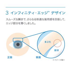 コンタクトレンズ 1day ワンデーアキュビュ...の詳細画像3
