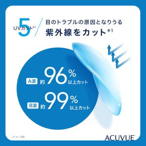 コンタクトレンズ 1day ワンデーアキュビュ...の詳細画像5