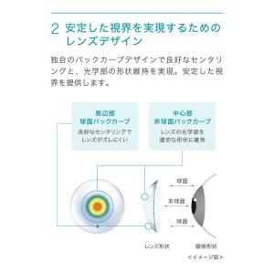 遠近両用コンタクト 遠視用 2week アキュ...の詳細画像2