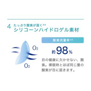 遠近両用コンタクト 遠視用 2week アキュ...の詳細画像4
