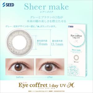 カラコン シード アイコフレワンデーUV M ...の詳細画像4