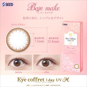 カラコン 遠視用 シード アイコフレワンデーU...の詳細画像3