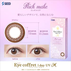 カラコン 遠視用 シード アイコフレワンデーU...の詳細画像5