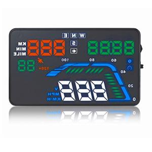 ニコマク NikoMaku HUD ヘッドアップディスプレイ GPS 【カラー 大画面 Q7 日本語説明書】 5.5インチ 車載スピードメーター 時速