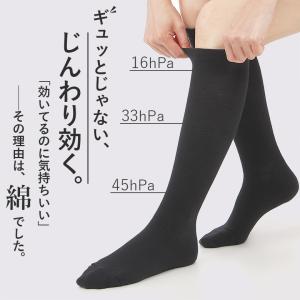 1足 着圧ソックス つま先 あり レディース ...の詳細画像1