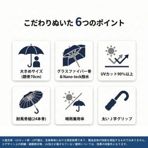Nano-teck 超撥水 耐風傘 メンズ長傘...の詳細画像2