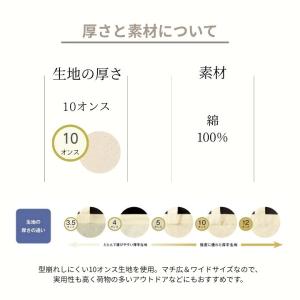 W23×H32×D8 10オンス 厚手コットン...の詳細画像2