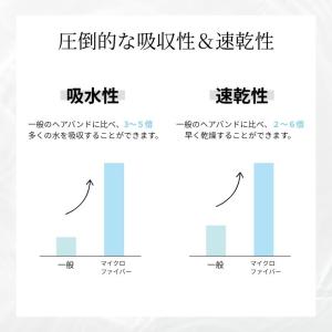 ヘアバンド 吸水速乾 マイクロファイバー 幅広...の詳細画像4