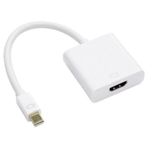 AINEX アイネックス AMC-MDPHD Mini DisplayPort − HDMIアクティ...