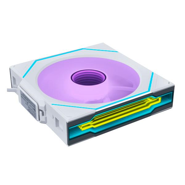 Lian Li リアンリー UNIFAN ケースファン 12SLIN1W1W (UNI FAN SL...