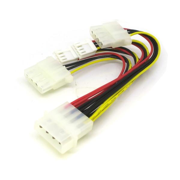 変換名人JAPAN PC DIY PD7831 -お取り寄せ-