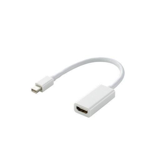 ELECOM エレコム AD-MDPHDMIWH お取り寄せ