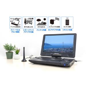 GREENHOUSE グリーンハウス ポータブ...の詳細画像2