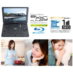 GREENHOUSE グリーンハウス ポータブ...の詳細画像3