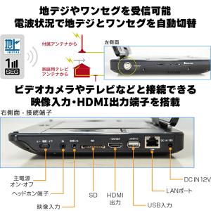 GREENHOUSE グリーンハウス ポータブ...の詳細画像5