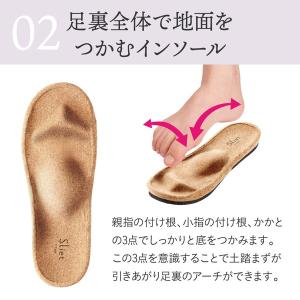アルファックス スリエット Y-TYPE ホワ...の詳細画像4