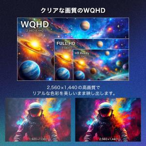 ゲーミングモニター モニター 27インチ 18...の詳細画像3
