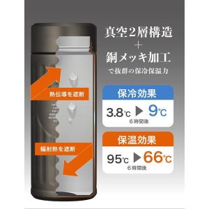 CB JAPAN 抗菌カフア コーヒーボトル ...の詳細画像4