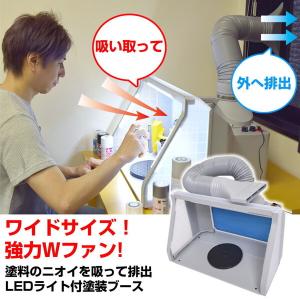 塗装ブースセット　おまけ付き アネスト岩田コンプレッサ エアーブラシ用塗装ブース ”マジカル
