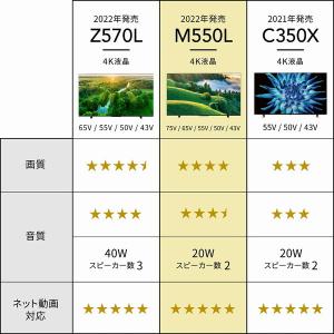 テレビ 55型 液晶テレビ 東芝 レグザ 55...の詳細画像2