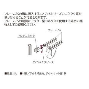 G-Fun Sシリーズ SSスロットコネクタピ...の詳細画像2